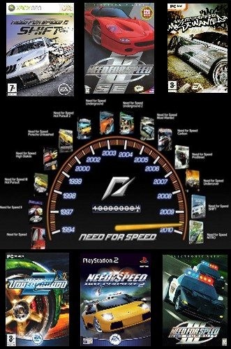  Need for Speed