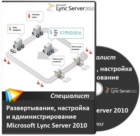 10533 ,    Microsoft Lync Server 2010