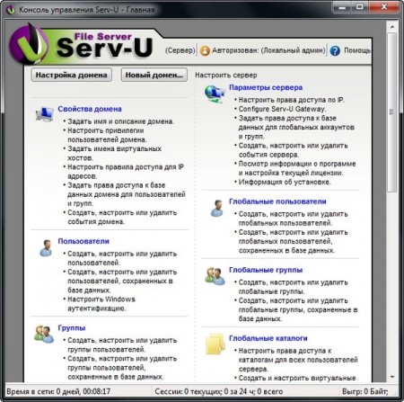 Serv-U File Server 15.0