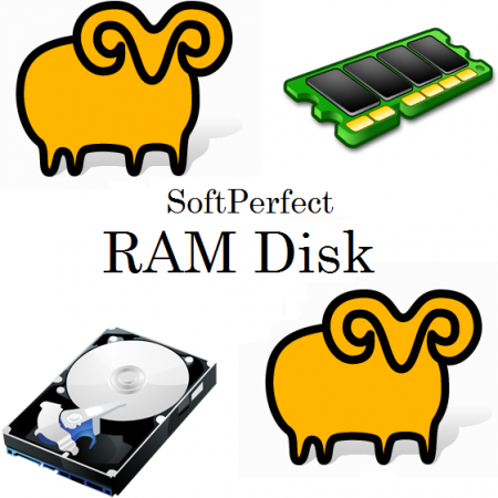 SoftPerfect RAM Disk 3.4.4