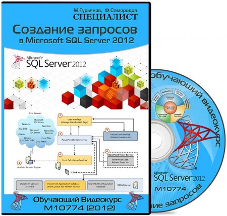    Microsoft SQL Server 2012.   10774