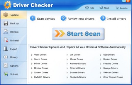 Driver Checker 2.7.5 Datecode 18.01.2012