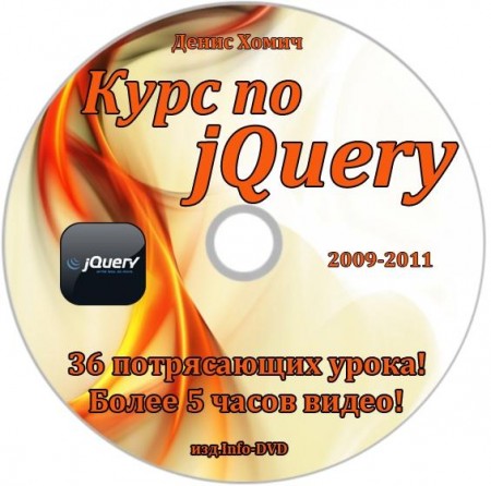   jQuery (2009-2011)