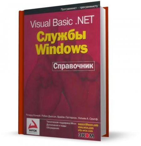 Visual Basic .NET.  Windows. 